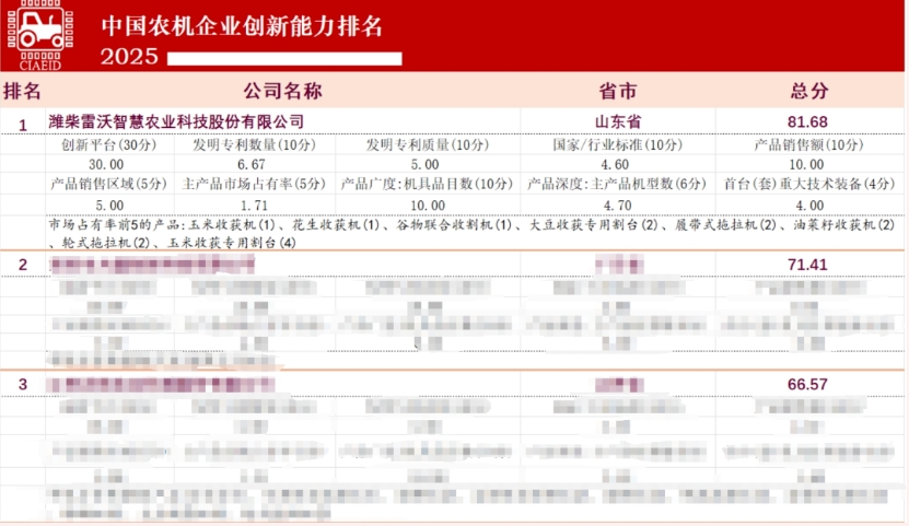 28圈APP(中国游)官方网站