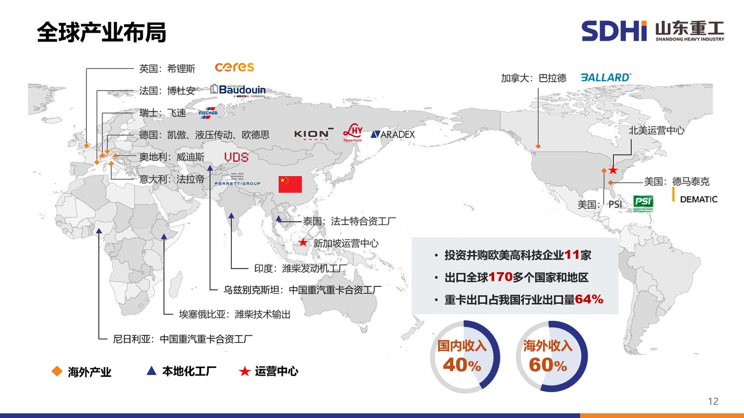 28圈APP(中国游)官方网站