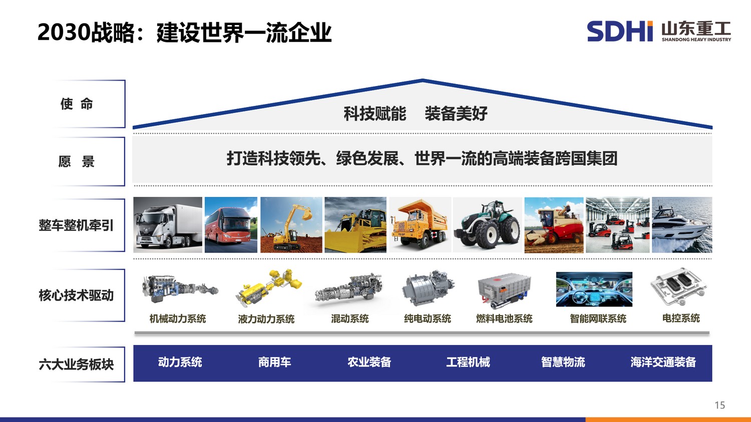 28圈APP(中国游)官方网站