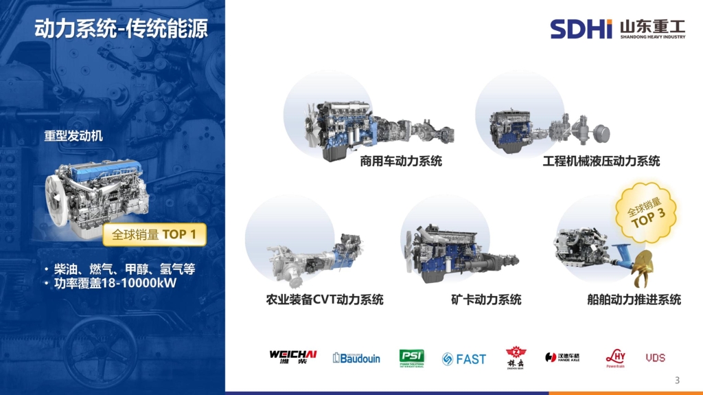 28圈APP(中国游)官方网站